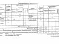 2-бөлмелі пәтер · 47.7 м² · 9/16 қабат, К. Толеметова 83 — Толеметова, бағасы: 29 млн ₸ в Шымкенте, Абайский р-н — фото 25
