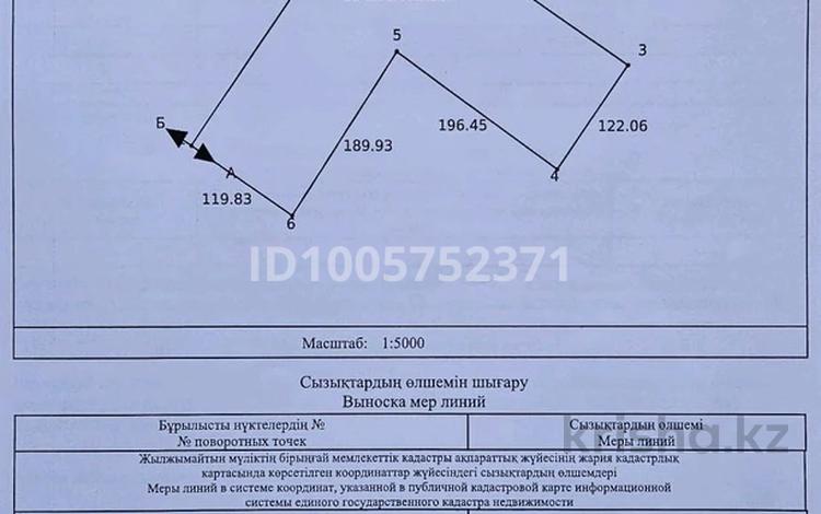 Участок · 6 га, Чернак за 12 млн ₸ — фото 2