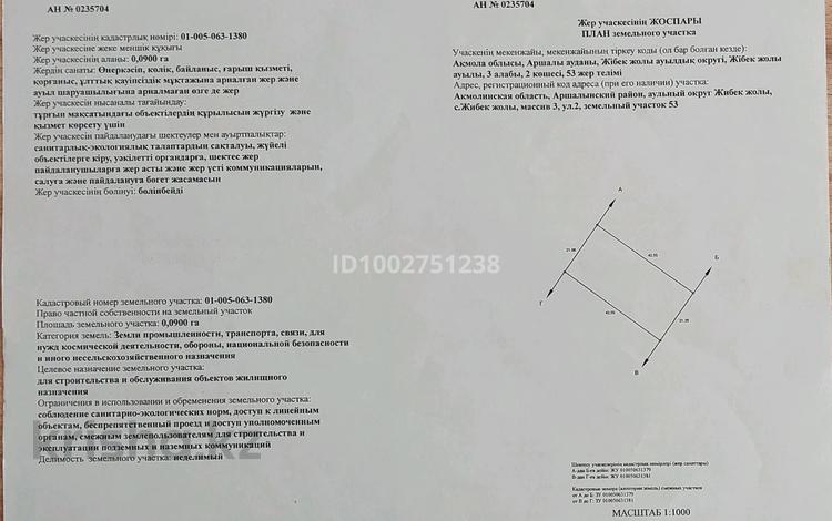 Участок · 9 соток, Жасыбай 53 за 7 млн ₸ в Жибек Жолы — фото 2
