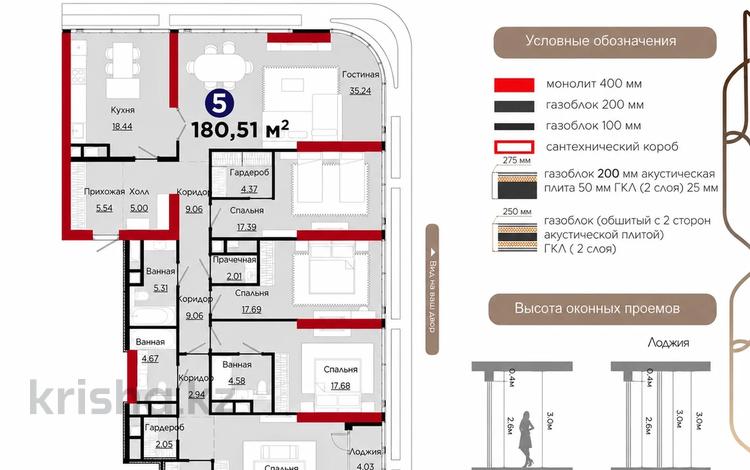 5-комнатная квартира · 181 м² · 6/22 этаж, Турар Рыскулов 7 — ‼️ВИДОВАЯ‼️ за 255 млн ₸ в Астане, Есильский р-н — фото 2
