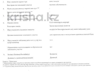 Участок · 40 соток, Мангистау 52/1 — Гелиос заправка за 9.5 млн ₸