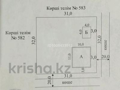 Участок · 10 соток, жилой массив Бадам-2 584 за 3.7 млн 〒 в Шымкенте, Енбекшинский р-н