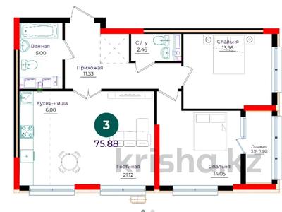 3-бөлмелі пәтер · 75.88 м² · 4/17 қабат, Е 882 13 — Набережная, бағасы: 36.5 млн ₸ в Астане, Нура р-н