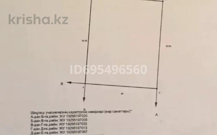 Жер телімі 25 сотық, Касымбек датка, бағасы: 12 млн 〒 — фото 3