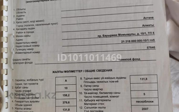 Свободное назначение · 131.8 м² за 26.5 млн ₸ в Астане, Алматы р-н — фото 2