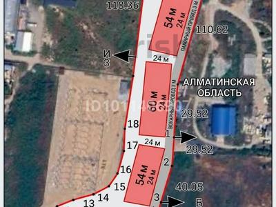 Жер телімі · 2 га, 71-й Разъезд, 71-й Разъезд, бағасы: 1 млрд ₸ в Алматинской обл.