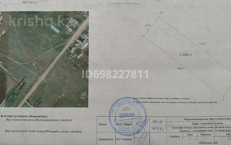 Участок · 0.25 га, Ждановка за 640 000 〒 — фото 2