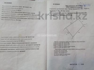 Участок · 12 соток, мкр Омега, Березка 1 38 — Турбазы светлячок за 3.5 млн ₸ в Уральске