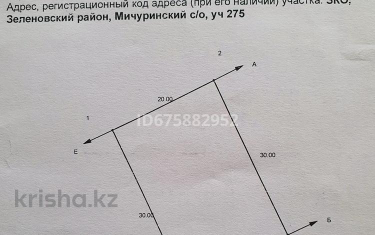 Жер телімі · 6 сотық, Желаево, бағасы: 3.7 млн ₸ — фото 2