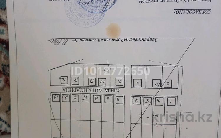 Участок · 10 соток, Райымбек батыр 11 за 10 млн ₸ в  — фото 2