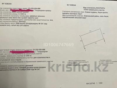 Участок · 12 соток, Акши за 7.5 млн ₸