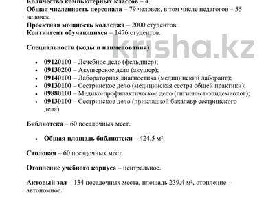 Образование · 5869.9 м² за 2.5 млрд ₸ в Шымкенте