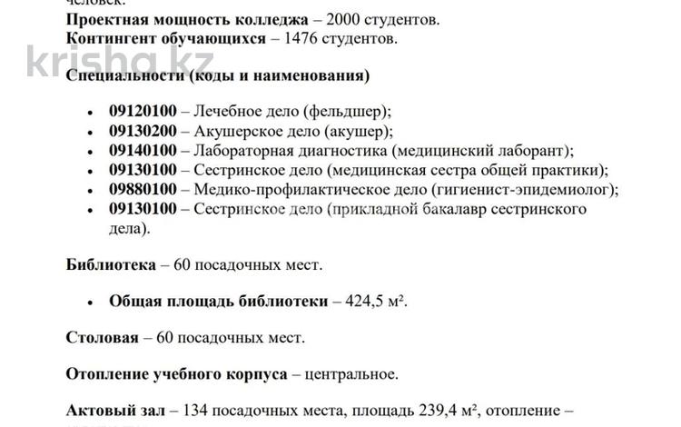 Образование · 5869.9 м² за 2.5 млрд ₸ в Шымкенте — фото 2