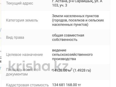 Участок · 1.5 га, Шаймерденова — ГОРЯЧКА за 600 млн ₸ в Астане, Сарайшык р-н