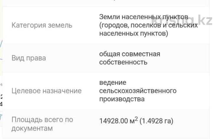 Участок · 1.5 га, Шаймерденова — ГОРЯЧКА за 600 млн ₸ в Астане, Сарайшык р-н — фото 2
