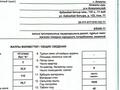 Свободное назначение · 76 м² за 128 млн ₸ в Алматы — фото 6
