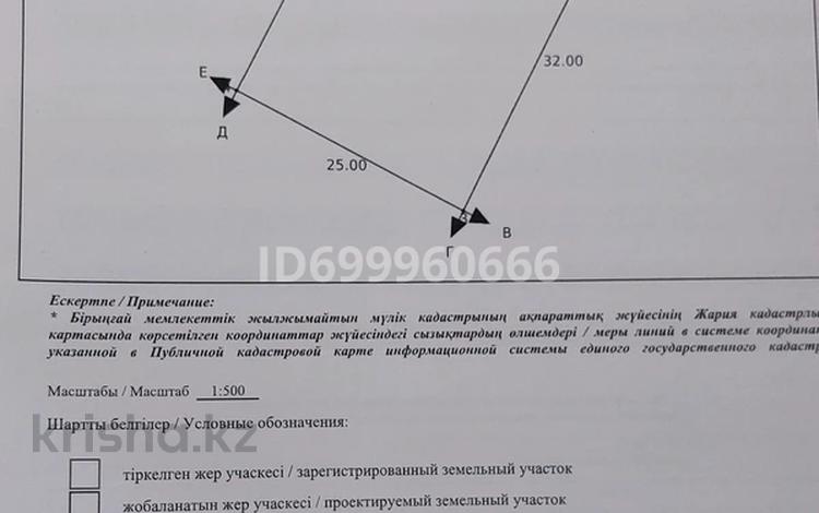 Жер телімі · 8 сотық, мкр Зарослый 46 — 14 улица, бағасы: 3 млн ₸ в Атырау — фото 2