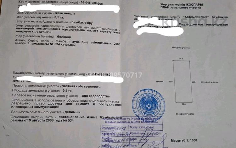 Участок · 10 соток, Турарские дачи за ~ 1.6 млн ₸ — фото 2