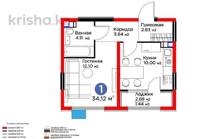 1-комнатная квартира · 34.12 м² · 4/6 этаж, Кайрат микрорайон 716/16 за ~ 24.5 млн ₸ в Алматы, Турксибский р-н — фото 2