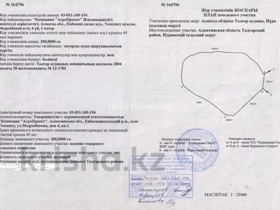 Участок · 200 га, Алатау за 110 млн ₸