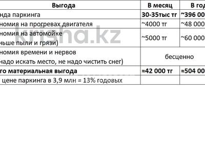 Паркинг · 20 м² · Брусиловского 159 — Алтын Булак 1 за 3.9 млн ₸ в Алматы, Алмалинский р-н