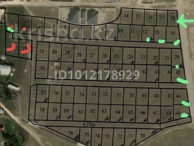 Участок · 5 соток, Аскара Токпанова (КазЦИК) за 7.5 млн ₸