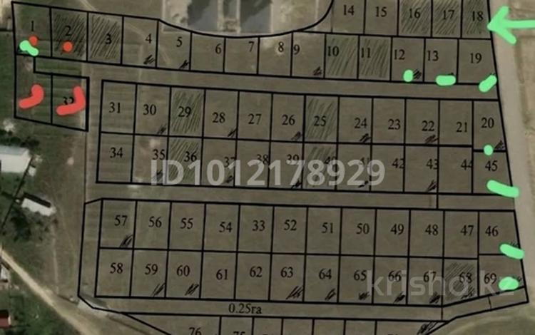 Жер телімі · 5 сотық, Асқар Тоқпанов ауылы (КазЦИК), бағасы: 8.5 млн ₸ в Аскара Токпанова (Казцик) — фото 2