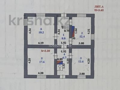 Отдельный дом • 4 комнаты • 75.5 м² • 10 сот., Жанкент за 55 млн 〒 в Астане, Алматы р-н