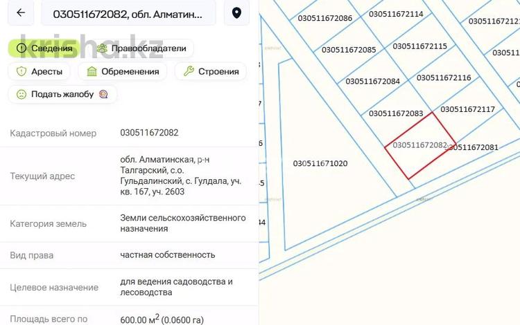 Участок · 6 соток, Киши Байсерке за 2.2 млн ₸ — фото 2