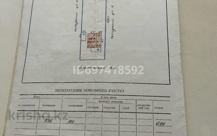 Жер телімі 10 сотық, Айнакол 22, бағасы: 5 млн 〒 в Щучинске — фото 2