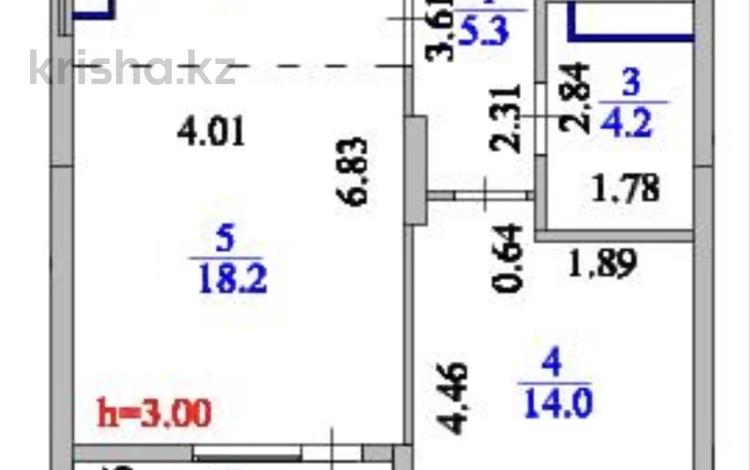 2-комнатная квартира · 54 м² · 21/22 этаж, проспект Аль-фараби 3 за 43.9 млн ₸ в Астане, Есильский р-н — фото 2