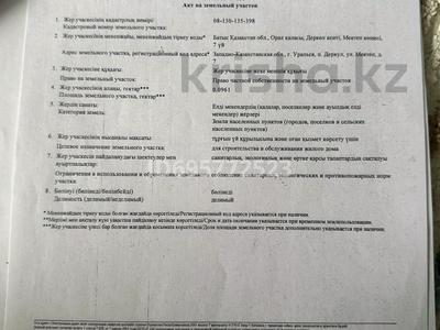 Участок · 10 соток, Уральск за 14 млн ₸