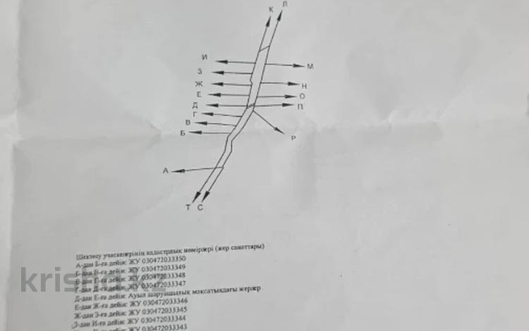 Жер телімі · 100 сотық, Қаскелең, бағасы: 30 млн ₸ в Каскелене — фото 2