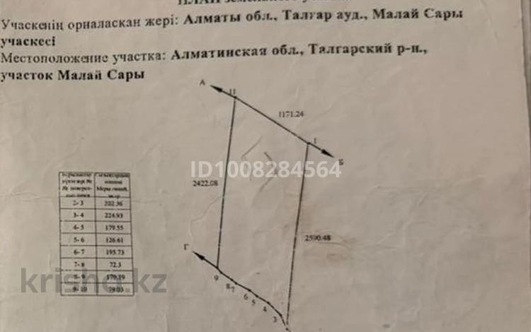 Участок · 250 га, Участок · 250 га, Талгарский район за 35 млн 〒 в Конаеве — фото 2