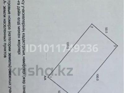 Свободное назначение, офисы, склады, азс, автосервисы и автомойки · 1500 м² за 55 млн ₸ в Актау