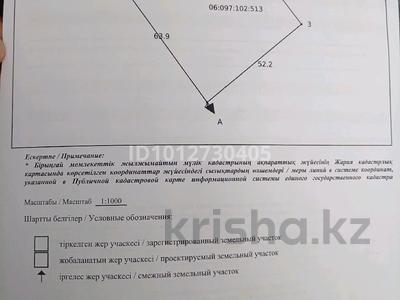 Участок · 30 соток, Бесарыс 56 — Кызылшарык за 24 млн ₸ в Таразе