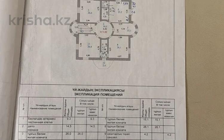Жеке үй · 4 бөлме · 317 м² · 9 сот., мкр Комсомольский, Кыз жибек 28/12, бағасы: 300 млн ₸ в Астане, Есильский р-н — фото 3