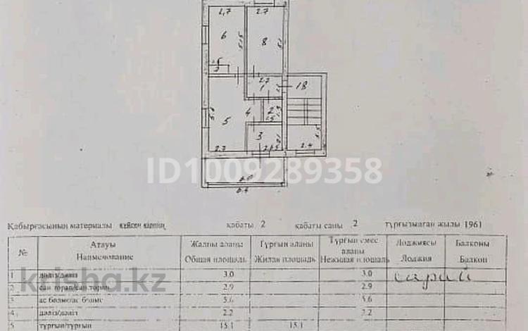 3-бөлмелі пәтер · 56.4 м² · 2/2 қабат, Ж. Алдияра — Напротив тд Казына, бағасы: 34 млн ₸ в Шымкенте — фото 2
