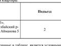 2-комнатная квартира · 47 м² · 5/12 этаж, мкр Акжар, Белжайлау 47а — Абая угол Алатау за 42 млн ₸ в Алматы, Наурызбайский р-н — фото 3