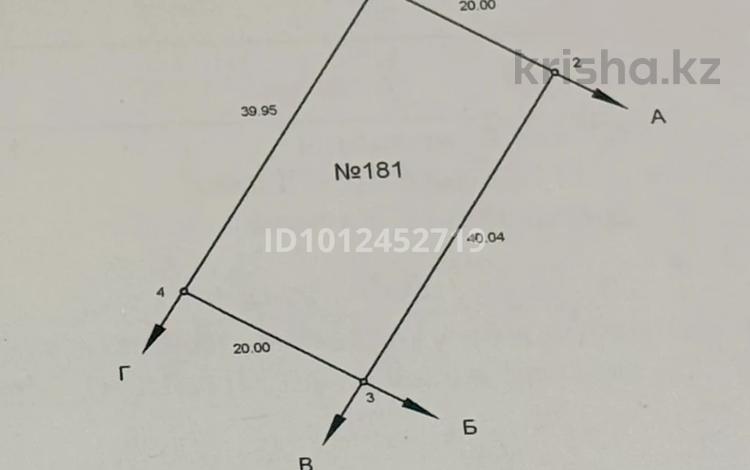 Жер телімі · 8 сотық, Коянды 181 — Дачный массив, бағасы: 2.5 млн ₸ в Астане, Алматы р-н — фото 5