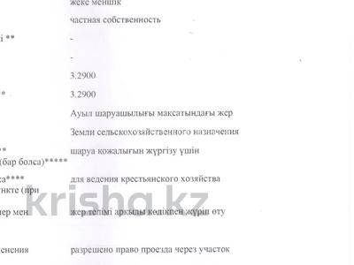 Участок · 3.2 га, Кемертоган за 400 млн ₸