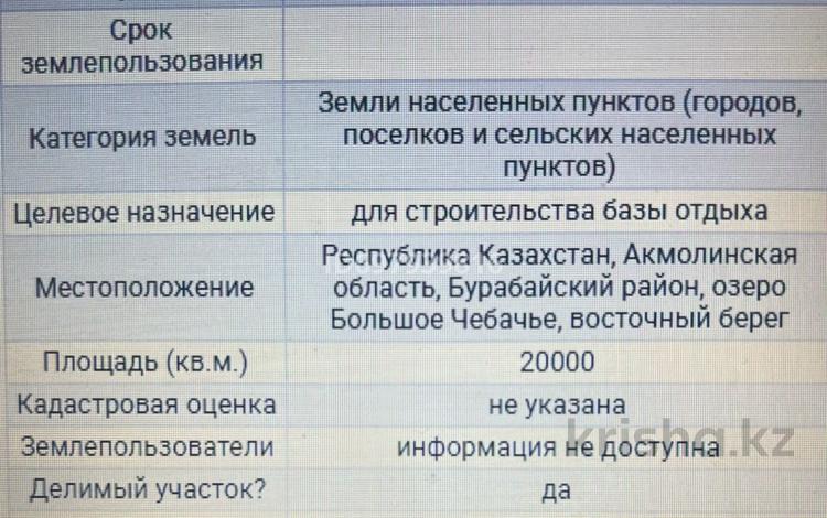 Участок · 2 га, Дорога Бурабай-Наурызбай 7 — Дорога Бурабай-Наурызбай батыра 7 за 58 млн ₸ в Зеленом бору — фото 2