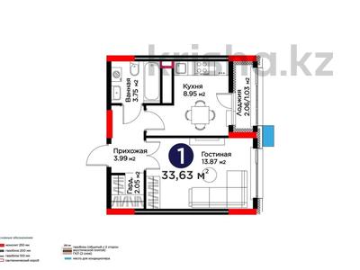 1-комнатная квартира · 34 м² · 11/12 этаж, Серкебаев 29/2 за 26 млн ₸ в Астане, Сарыарка р-н