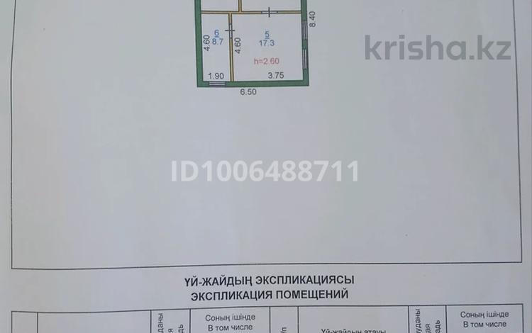Жеке үй · 4 бөлме · 84.3 м² · 6 жүзд., Юности — Онкология, бағасы: 17.5 млн ₸ в Костанае — фото 2