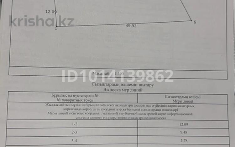 Участок · 10 соток, Маметова 35 за 7 млн ₸ в Исаеве — фото 2