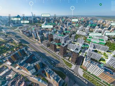 Свободное назначение · 400 м² за 8 млн ₸ в Астане