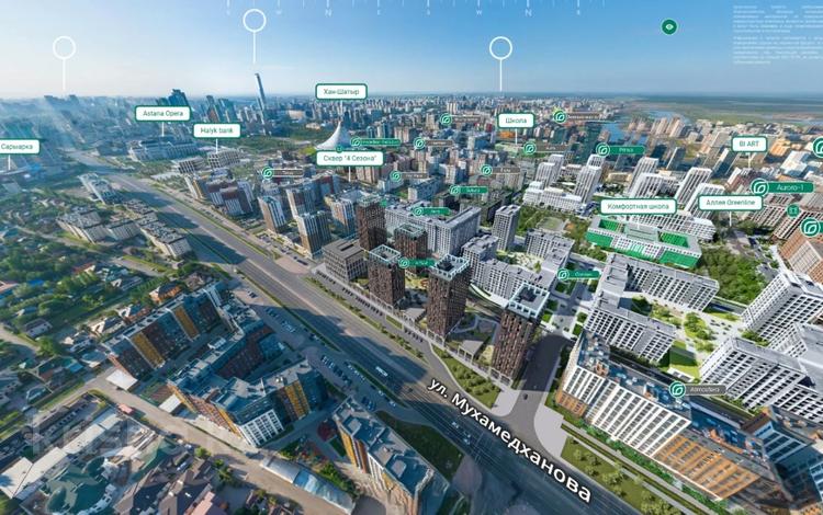 Свободное назначение · 400 м² за 8 млн ₸ в Астане — фото 2