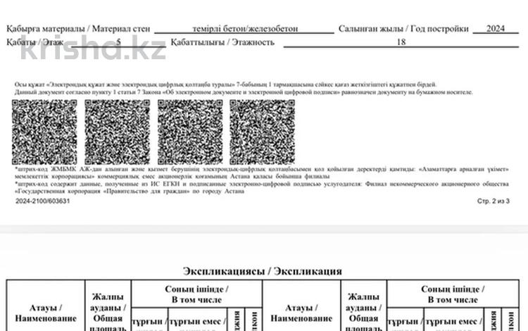 4-комнатная квартира · 225 м² · 6/18 этаж, Динмухамеда Кунаева 8а за 300 млн ₸ в Астане, Есильский р-н — фото 2