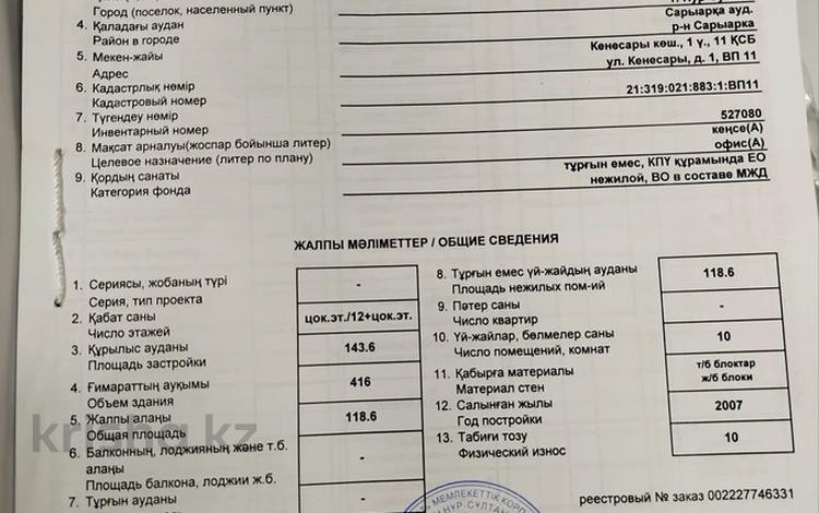 Свободное назначение, офисы, магазины и бутики, склады, общепит, салоны красоты, бани, гостиницы и зоны отдыха, образование, развлечения · 120 м² за 38 млн ₸ в Астане, Сарыарка р-н — фото 7