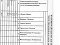 Образование, развлечения · 324.7 м² за 290 млн ₸ в Костанае, Микрорайон Аэропорт 1 — фото 25